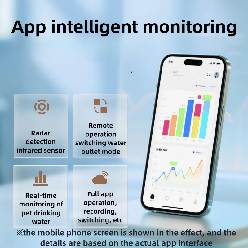 Dispensador de agua inteligente para mascotas con Control por aplicación, esterilización automática UVC, dispensador de agua para perros y gatos, suspensión magnética inalámbrica, bebedero para mascotas - imagen 2