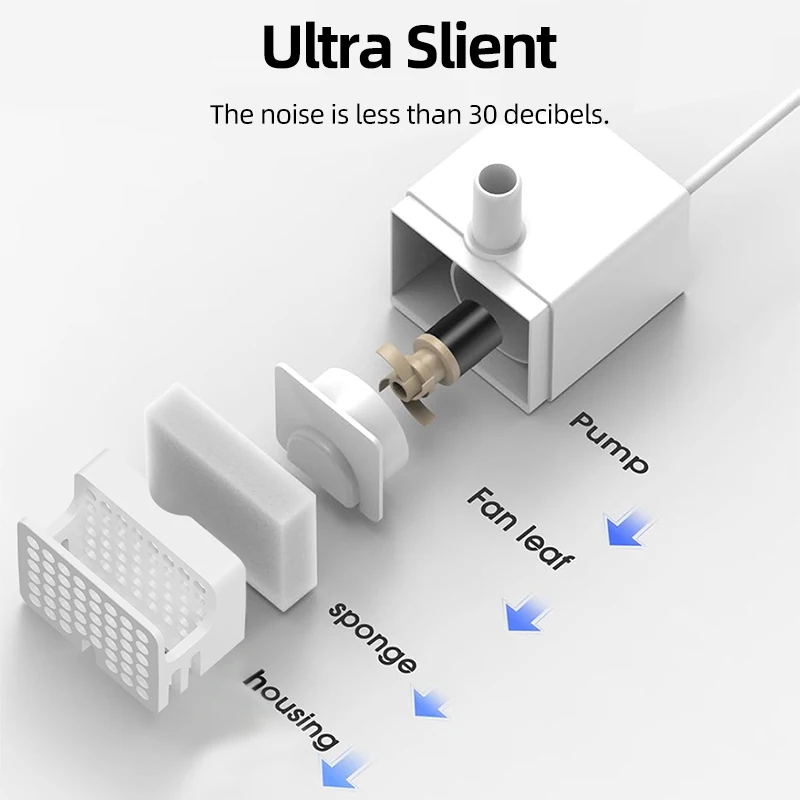 Bomba de agua ROJECO para fuente de agua para gatos de acero inoxidable de 2L, fuente para beber para mascotas, bomba de agua para reemplazo de bebedero para gatos