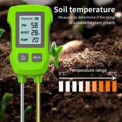 Medidor 3 en 1 de suelo: temperatura, humedad y pH con retroiluminación