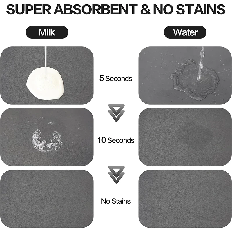 Mantel Individual de secado rápido para mascotas, alfombrilla absorbente para comida de perro, gato y perro, almohadillas para comedero - imagen 3