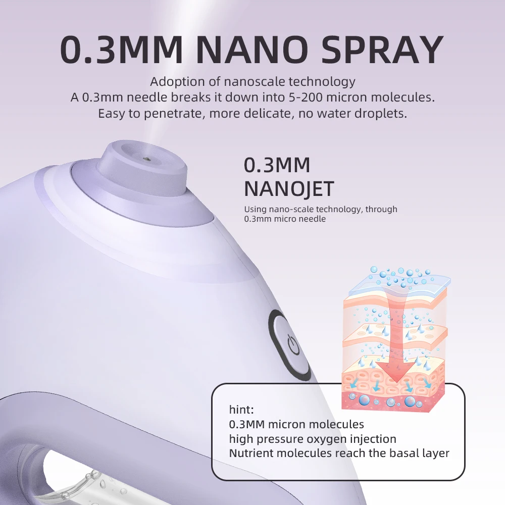 Pulverizador facial nano para gatos y perros: niebla hidratante piel - imagen 2
