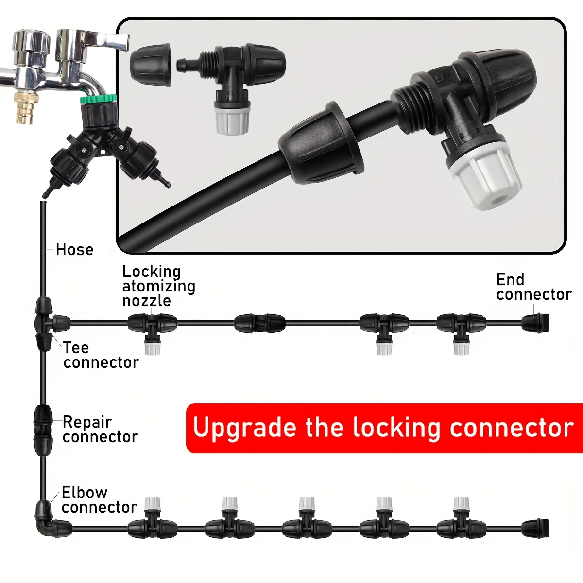 Sistema de riego por goteo de plantas de 30M, juego de autorriego, goteros ajustables, Kits de riego automático, cabezal de pulverización de manguera de jardín - imagen 3