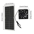 with Single Fan
