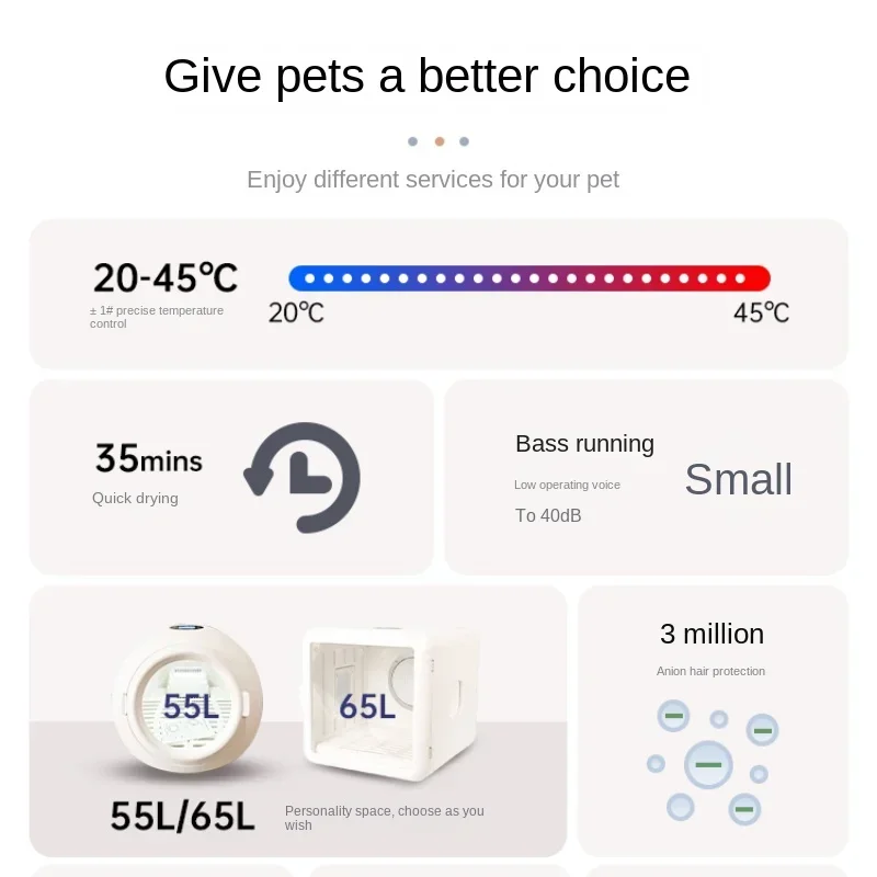 Secador de pelo para mascotas, caja de secado rápido para el cuidado de mascotas, súper silencioso, aire caliente de 360 grados - imagen 3