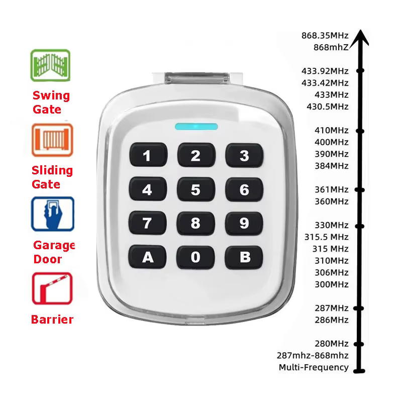 Teclado remoto inalámbrico para puerta de garaje 280-868MHz código fijo - imagen 5