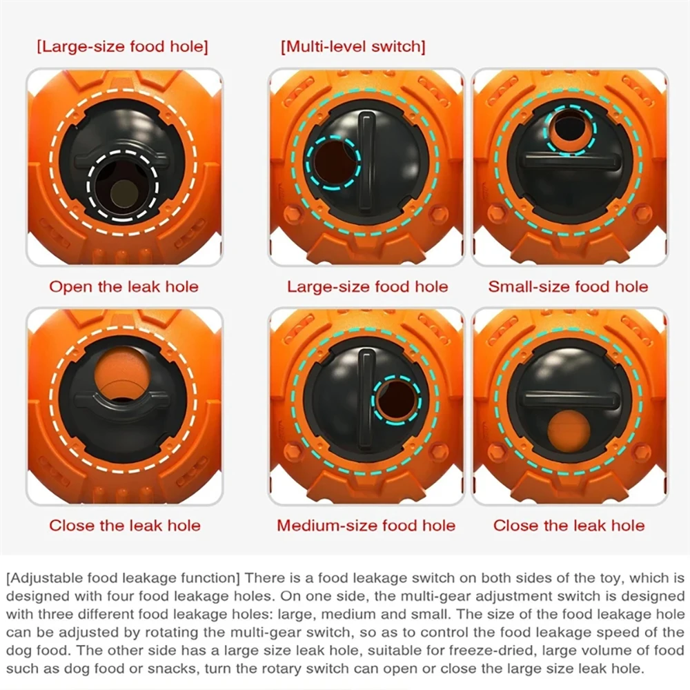 Juguete de alimentador lento para perros grandes, dispensador de comida con fugas ajustable, Bola de polea, Wag Wobble, Chewer, chirriante, Indestructible, suministros - imagen 4