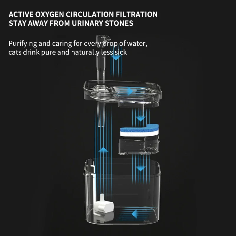 Filtro de fuente de agua para gatos de 2,2 L, bebedero con Sensor automático para gatos, dispensador de agua para mascotas, bebedero automático para gatos - imagen 4