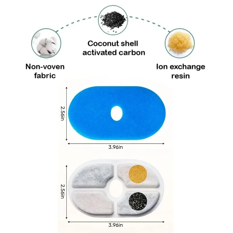 Paquete de 4 filtros de repuesto compatibles con dispensadores de agua para mascotas de acero inoxidable WF170, WF280, fuente para gatos de 118 oz/3,5 L - imagen 3