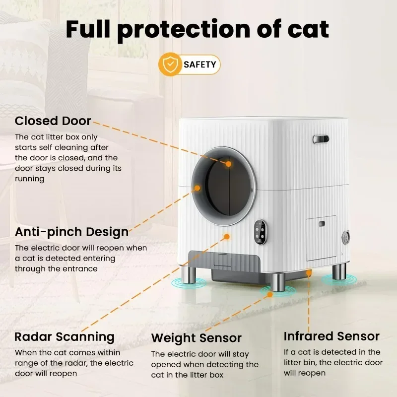86L ไฟฟ้าประตูอัตโนมัติกล่องครอกแมวสําหรับแมวหลายตัวพร้อม Video Monitor/Anti-Pinch/กลิ่น-Removal/5G/APP Control - imagen 3