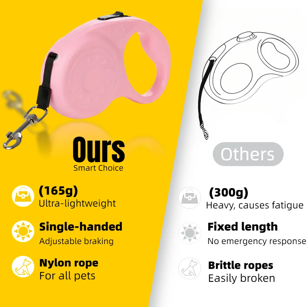 Correa retráctil para perros pequeños y medianos, cuerda de tracción larga para gatos, cuerda de plomo automática de nailon para mascotas, suministros para caminar al aire libre, Chihuahua - imagen 2