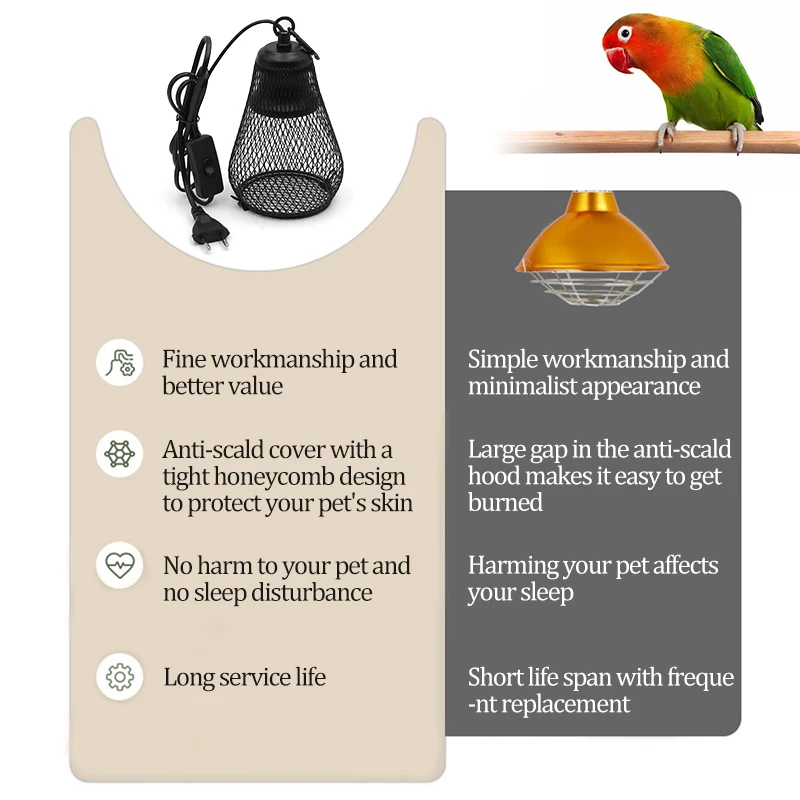 Pantalla de lámpara de calor para reptiles y mascotas, emisor de calor de cerámica infrarroja, calentador para gallinero, protector para pollo, lagarto, tortuga, chocadeira, serpiente, 1 Uds. - imagen 5