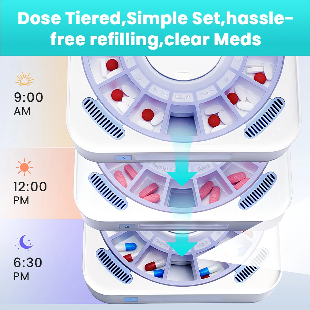 Dispensador automático de pastillas de 28 días, gestión remota segura de medicamentos para personas mayores, control por aplicación en tiempo Real, guía de voz - imagen 4