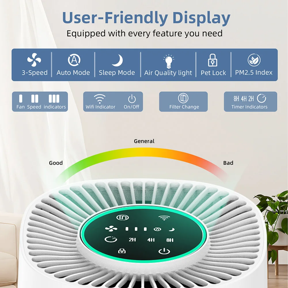 Purificador aire para gatos y perros – Monitor calidad ambiental - imagen 4