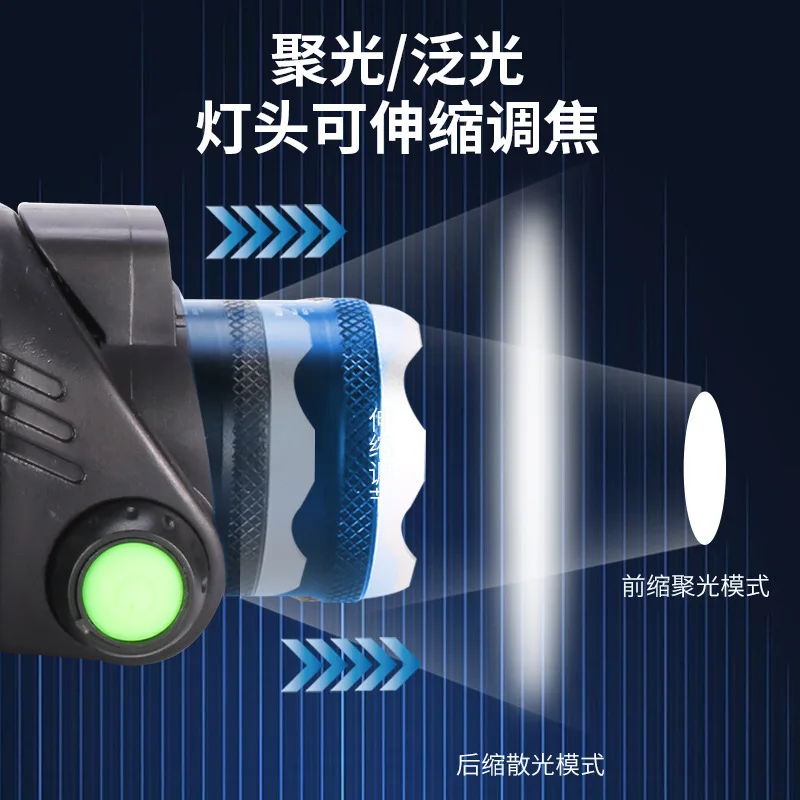Linterna frontal LED impermeable con sensor de movimiento para perros - imagen 4