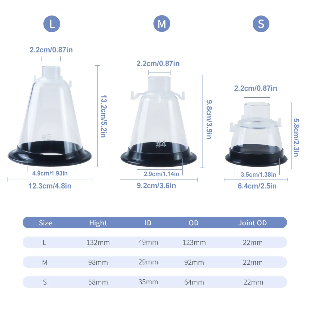 Reanimador Manual de primeros auxilios, dispositivo de emergencia portátil de PVC CPR para perros y gatos, herramienta de rescate de animales, equipo veterinario, clínica veterinaria - imagen 5