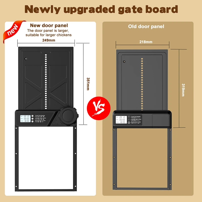 Puerta automática para gallinero con temporizador LCD - imagen 2