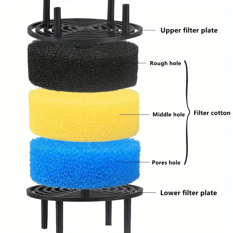 Esponjas repuesto para filtro externo de tipo cubo acuario accesorios - imagen 5