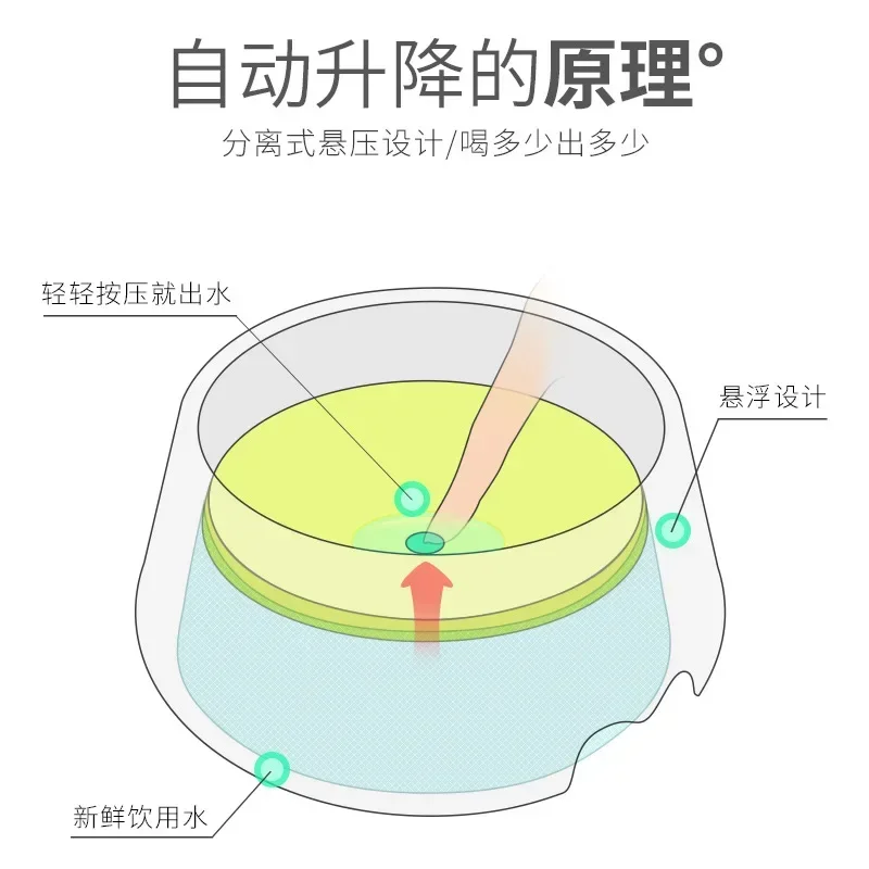 Cuenco flotante de segunda generación, dispensador de agua con boca no humectante para perros, gatos, osos de peluche, cuenco de agua flotante - imagen 3