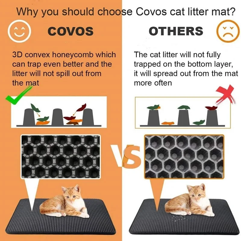 Estera de arena para gatos, estera de filtro de arena grande antideslizante para mascotas de doble capa, estera de arena impermeable resistente al desgaste para gatos, almohadilla de uso en caja para gatos - imagen 3