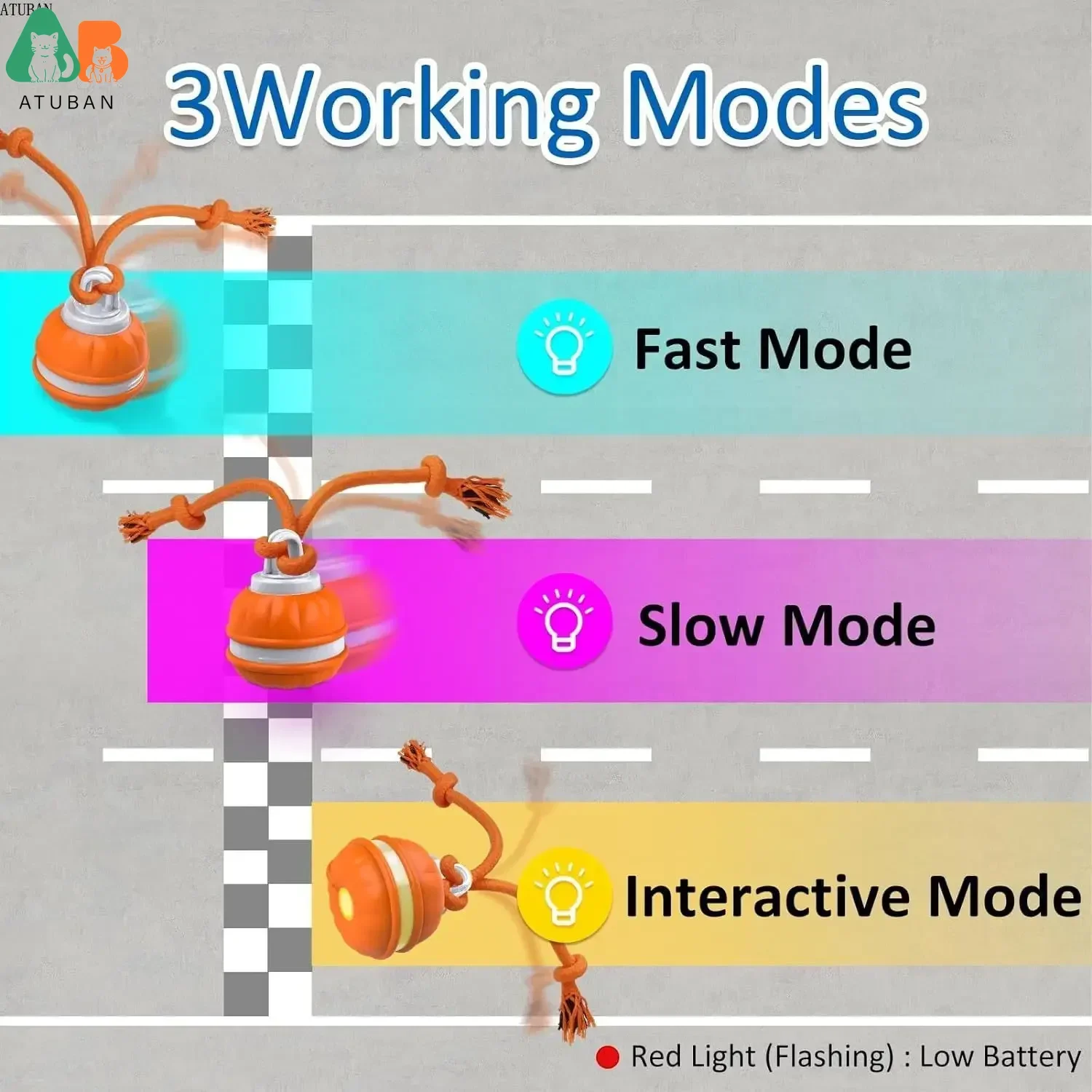 ATUBAN-juguetes interactivos para perros, pelota para perros activada por movimiento, juguetes de pelota rodante automática para cachorros, pelota rodante activa para gatos y perros - imagen 3