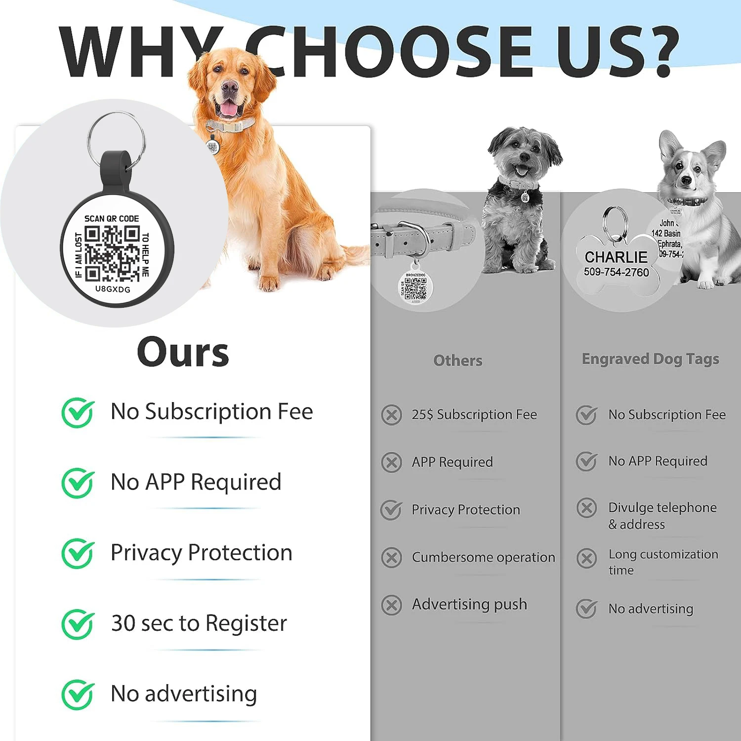 Accesorios para perros Etiqueta para perros con código QR, etiquetas para gatos, sin tarifa de suscripción, contacto para mascotas en línea, escaneo QR, recibe un correo electrónico de alerta de ubicación instantánea - imagen 3