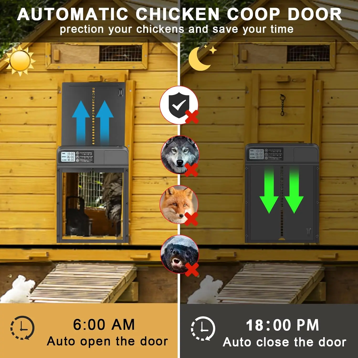 Puerta automática para gallinero con temporizador antipellizco - imagen 5