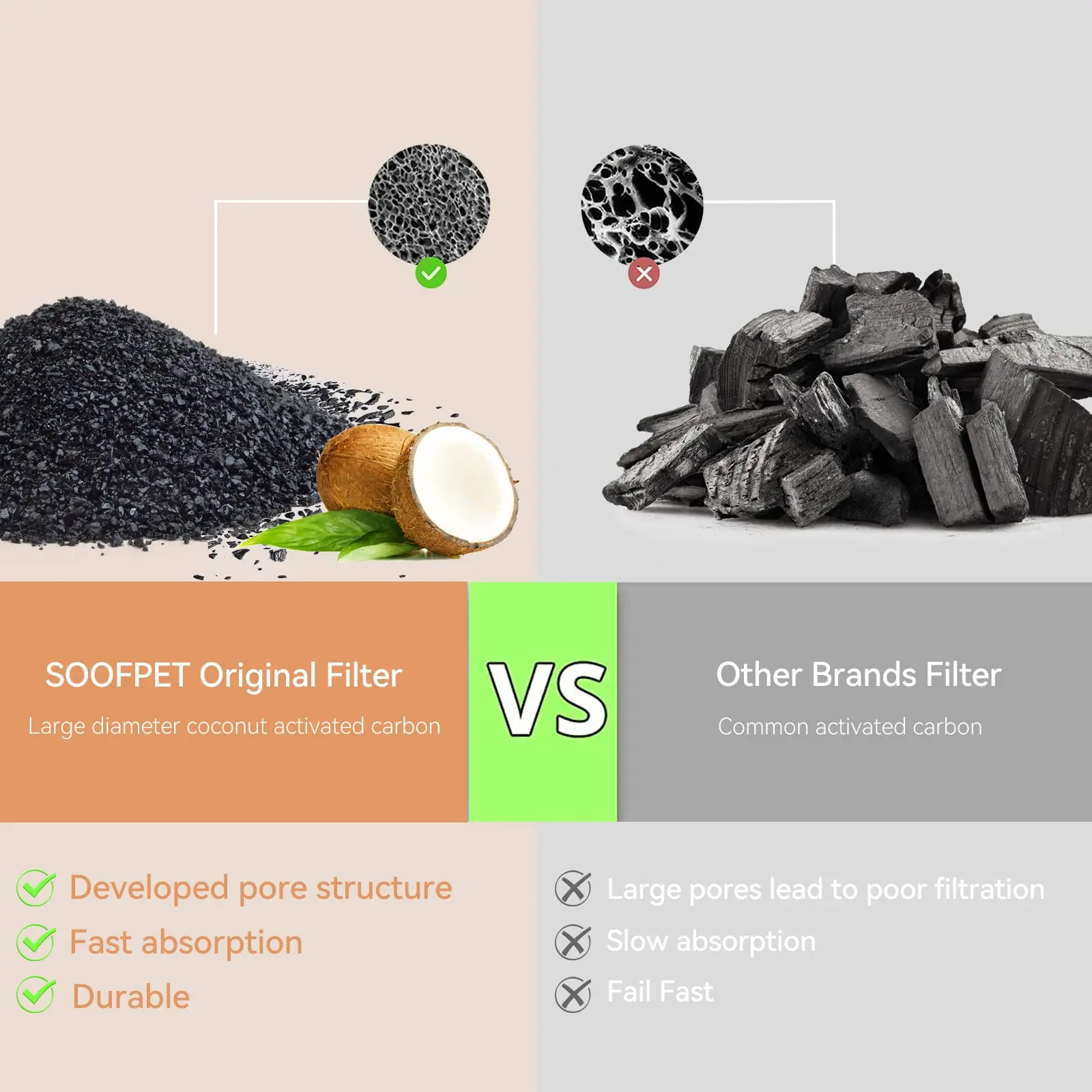 Base de agua para gatos, bebedero para gatos de acero inoxidable de 108oz/3,2l, 4 filtros de carbono + 4 filtros de espuma reemplazables - imagen 5