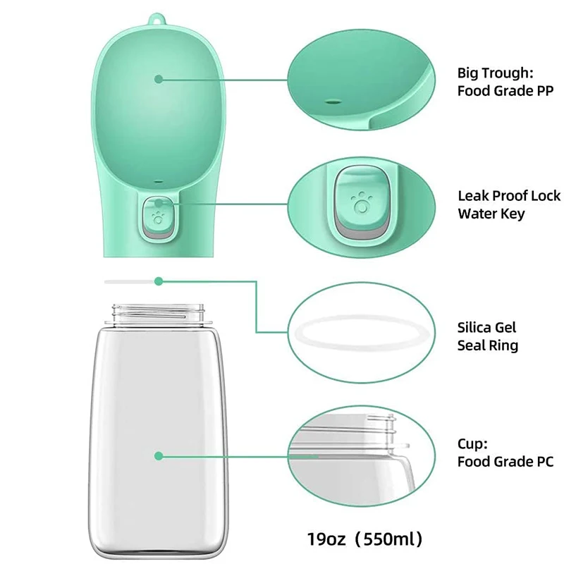 Botella de agua portátil para perros y gatos, contenedor de almacenamiento de comida y agua, cuencos de viaje para beber, alimentador, producto para mascotas - imagen 3