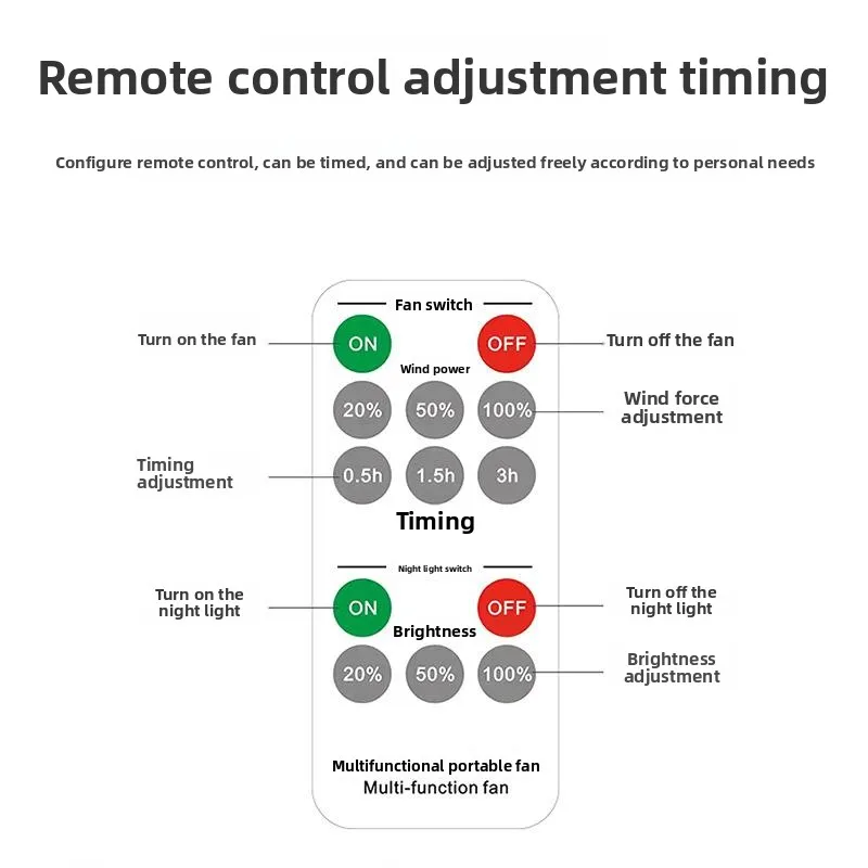 Ventilador de refrigeración para mascotas, especial para jaula para perros y gatos, aire acondicionado pequeño, artefacto de refrigeración con disipación de calor, ventilador de techo colgante de verano - imagen 4