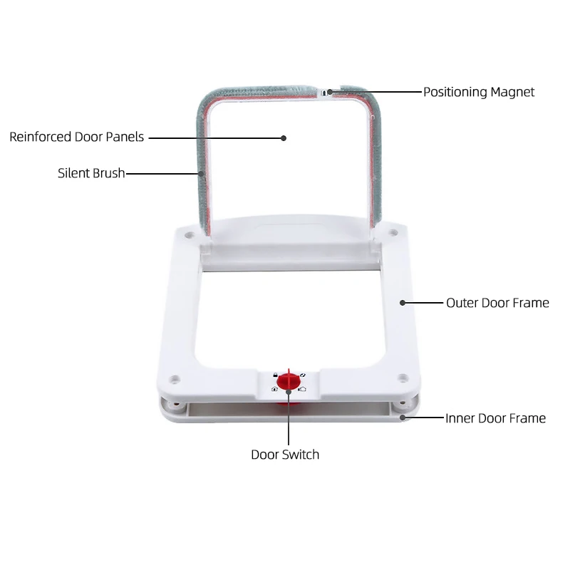 Puerta con solapa para perro y gato, Kit de puerta con cierre de seguridad de 4 vías, de plástico ABS, para mascotas pequeñas - imagen 3