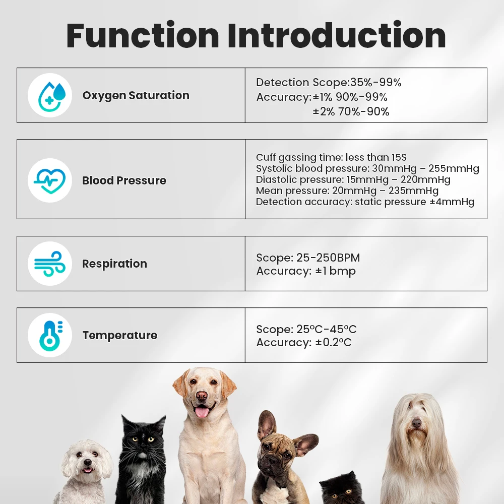 MYD-01 Monitor veterinario con pantalla táctil de 3,5 pulgadas, Animal mascota, NIBP SpO2 PR TEMP, monitoreo de parámetros de señales vitales - imagen 2