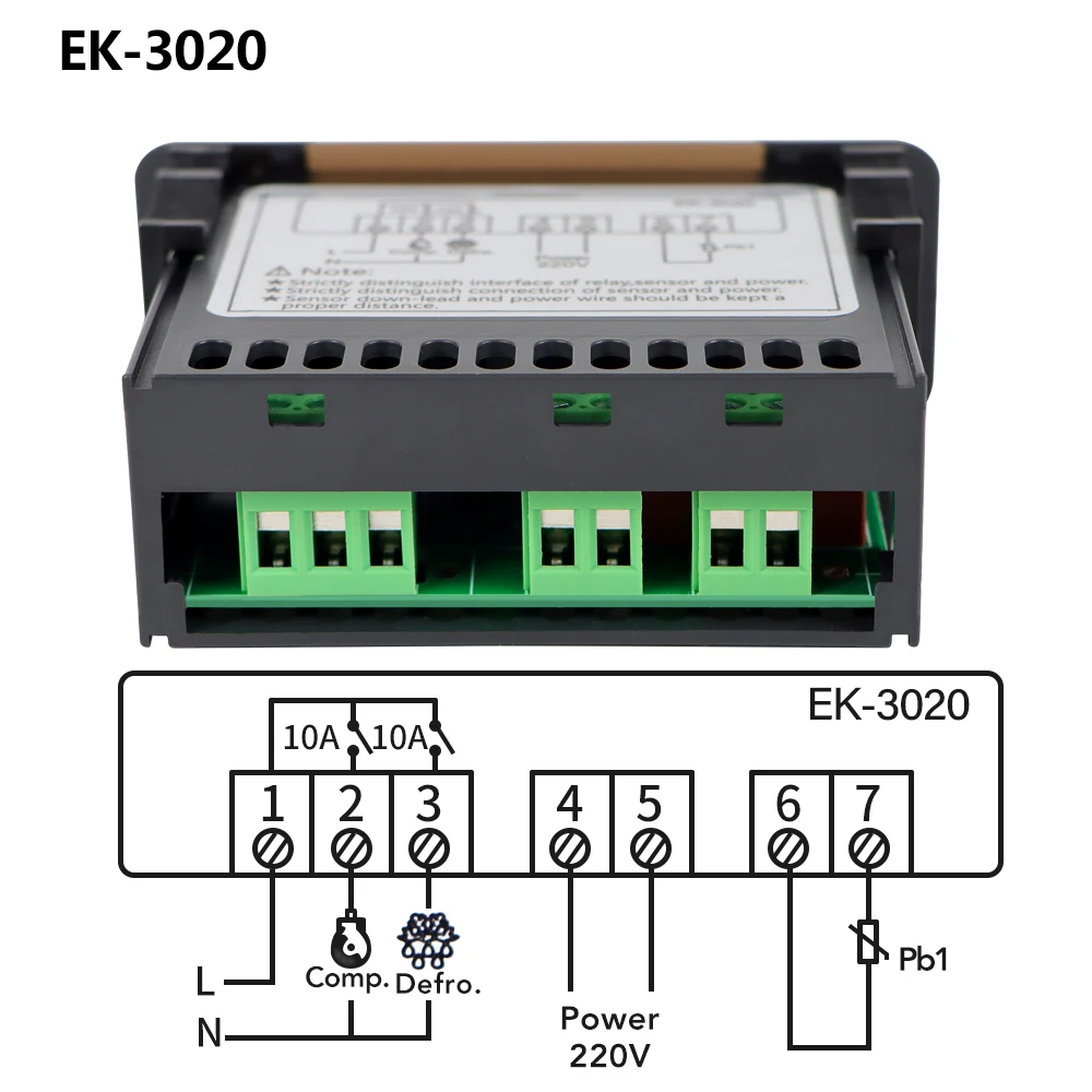 EK-3020