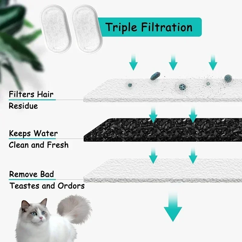 Filtros de fuente de agua para gatos, fuente para mascotas de flujo de agua ajustable de acero inoxidable de 67oz/2L, compatible con PETLIBRO foutain - imagen 5