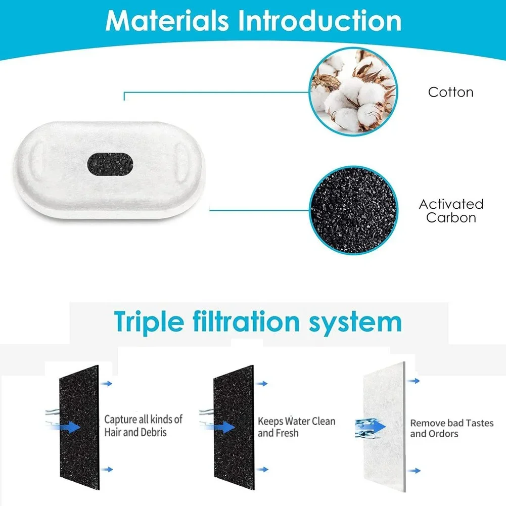 Filtros de repuesto para fuente de agua para gatos, 4 Uds., 8 Uds., para acero inoxidable, 2L, fuente de agua para mascotas, dispensador de agua para perros - imagen 3