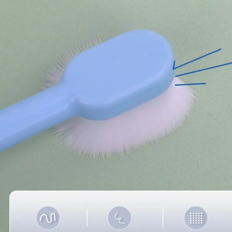 Cepillo desde diferentes perspectivas