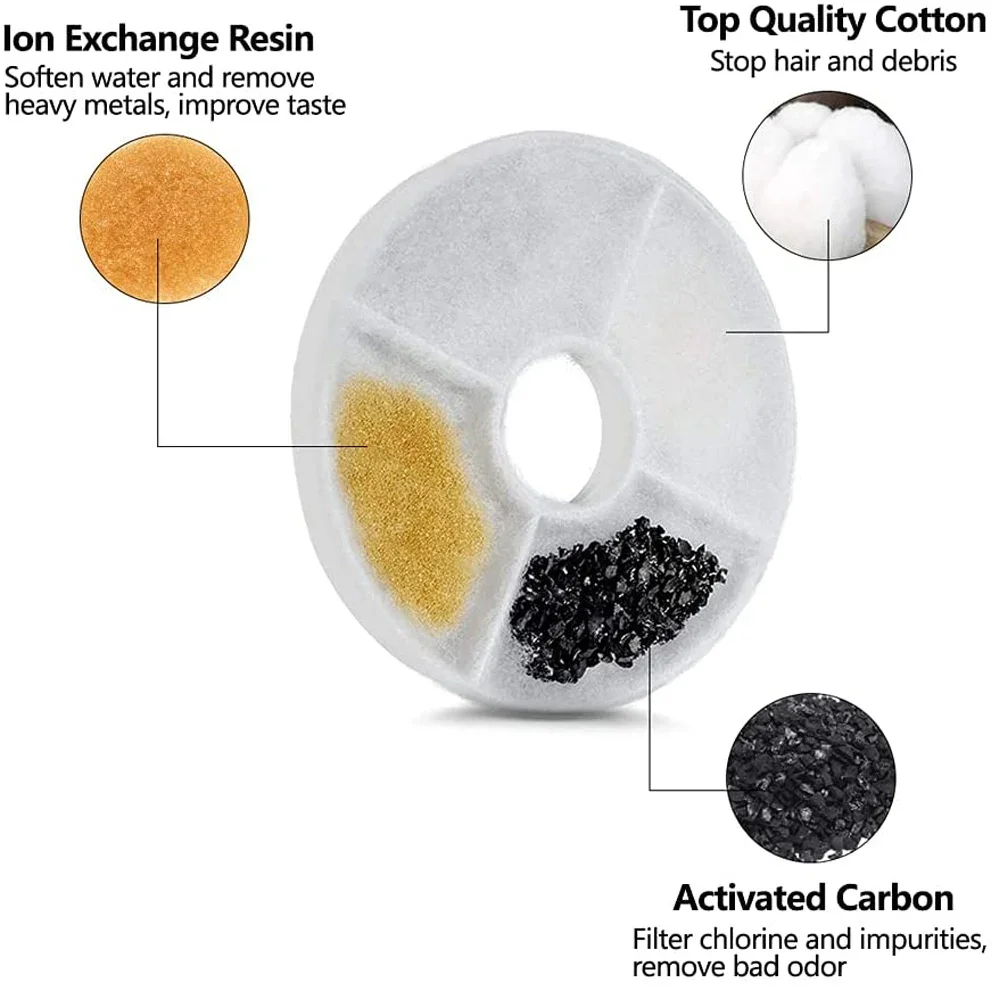 Filtros de carbón activado para fuente automática para gatos, alimentador de agua, repuesto de filtro para beber, accesorios para mascotas - imagen 3