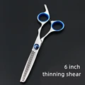 thinning shear