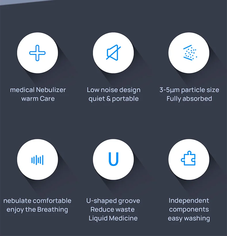 Uso en hogar y clínica