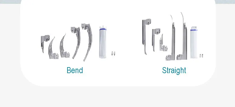 Detalle del mango LED