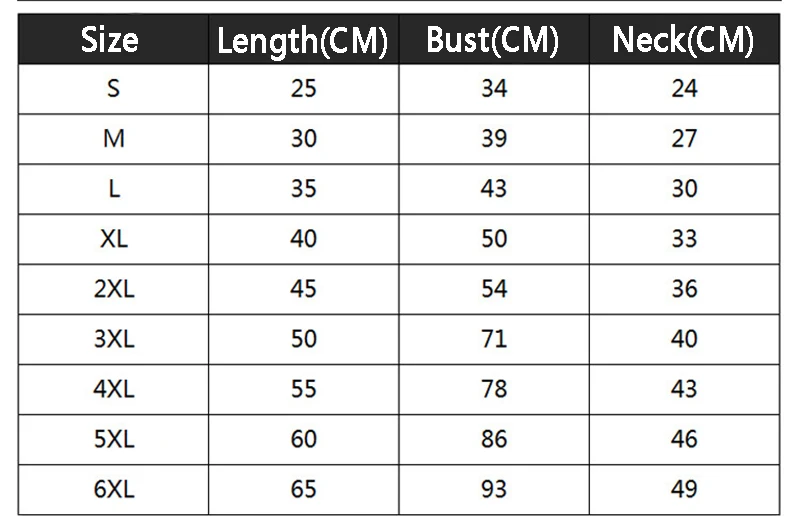 Guía de tallas ilustrada con diferentes razas