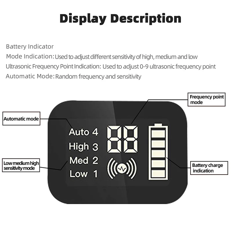 Pantalla LCD del dispositivo