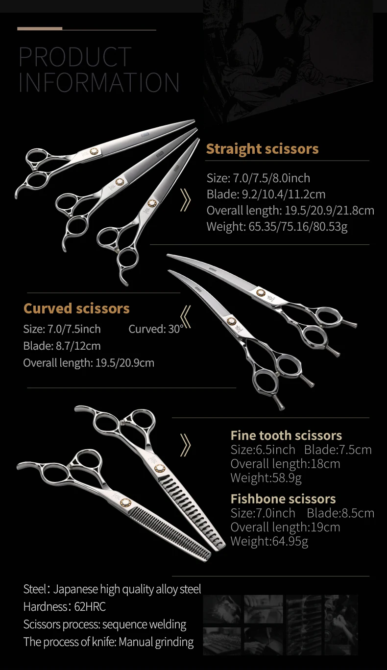 Detalle de tijeras rectas y curvadas