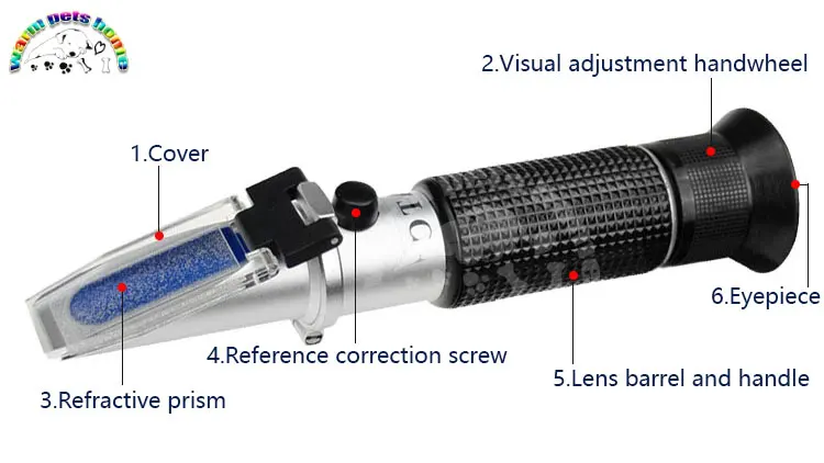 Instrucciones de uso del refractómetro