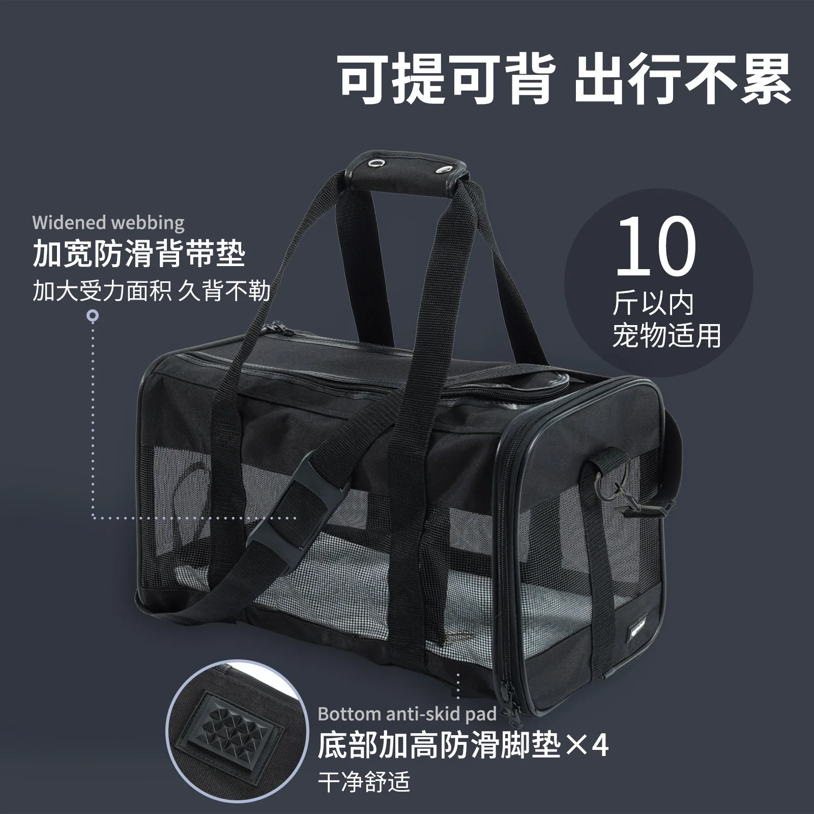 Bolsa de transporte plegable y transpirable para gatos y perros - imagen 2