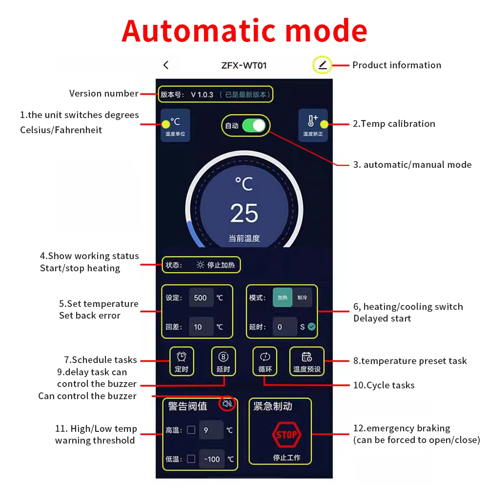 Regulador de temperatura ZFX-TW01 tamaño compacto