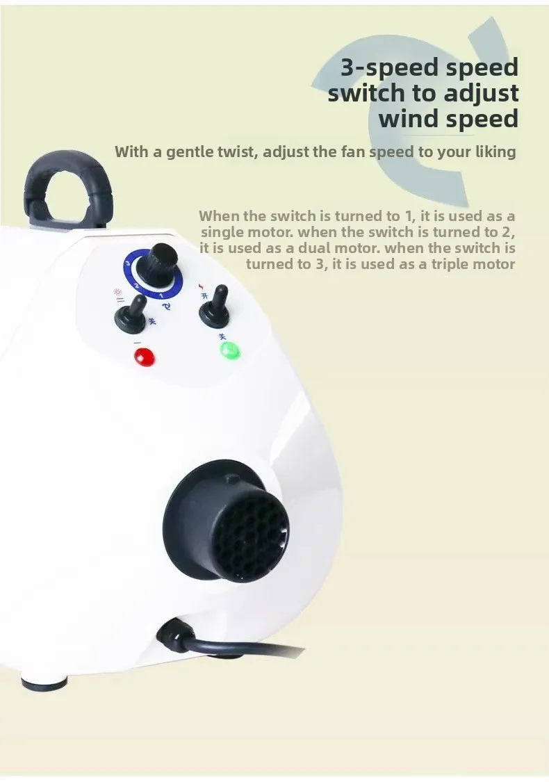 Diseño ergonómico del secador GS-2400