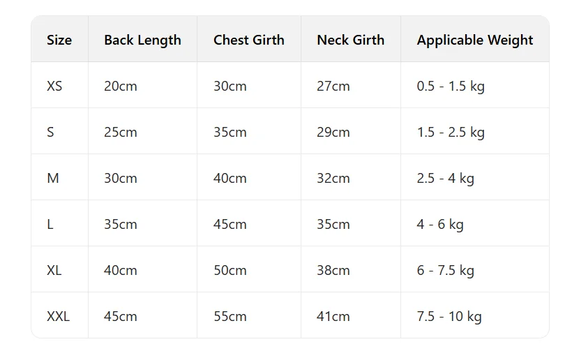 Perro con impermeable dinosaurio