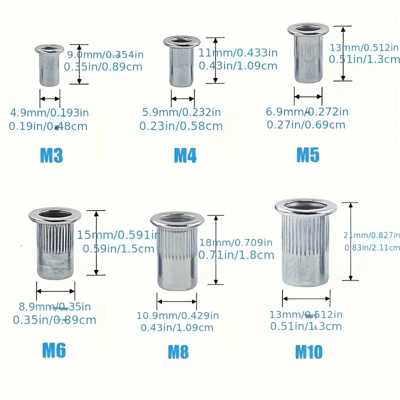 Aplicaciones industriales de tuercas remachables