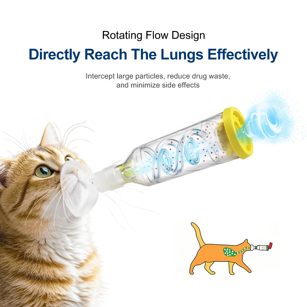 Inhalador espacador para perros y gatos con máscara de silicona - imagen 3
