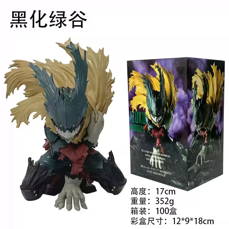 Detalle de la figura Black Deku Maximatic III